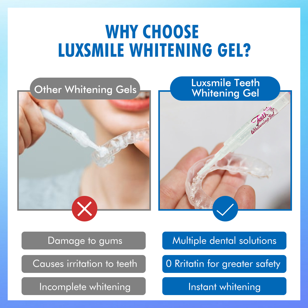 Tooth Whitening Gel PAP or35%C - đánh giá và giá Teeth Whitening Vape