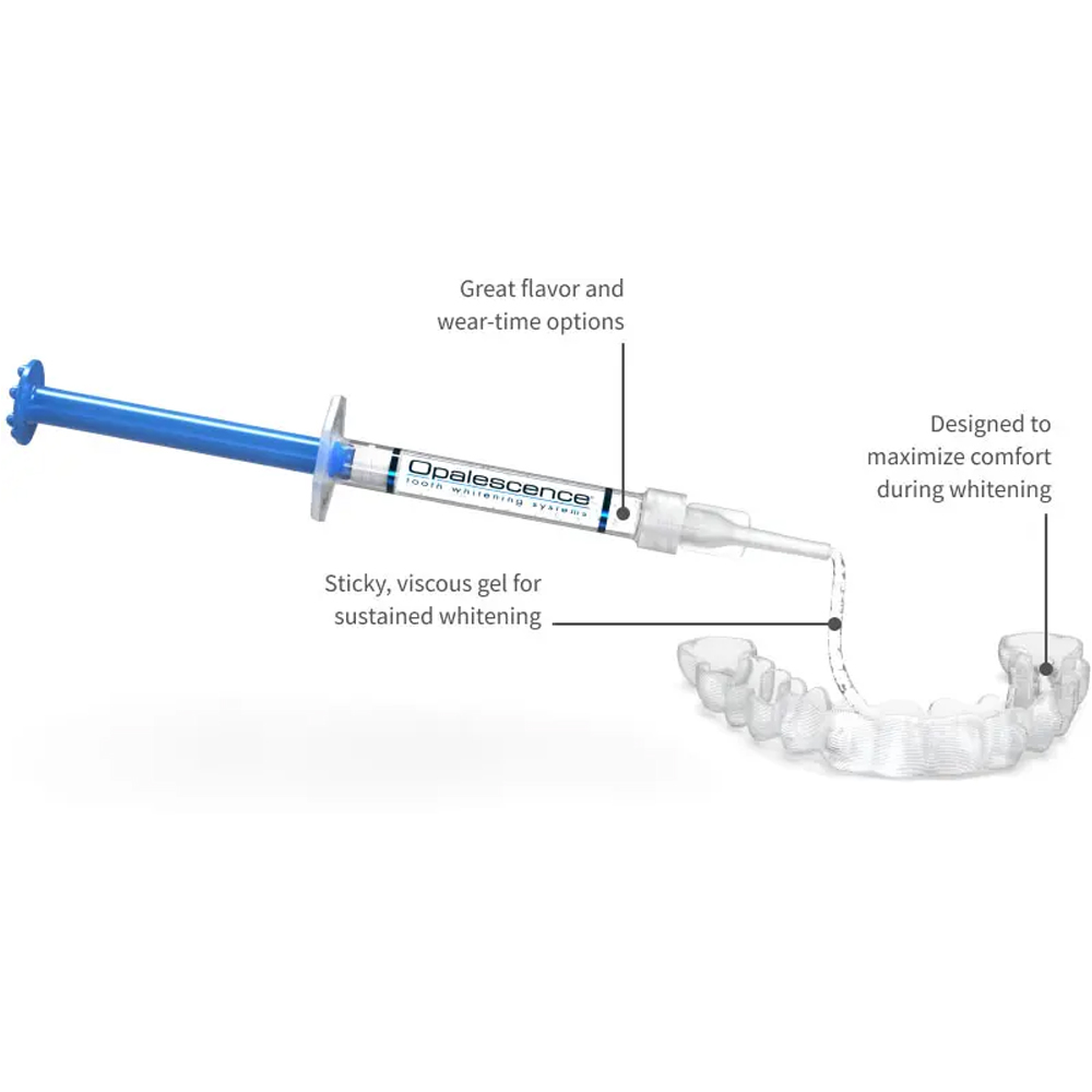 Opalescence Professional White - đánh giá và giá Teeth Whitening Opalescence