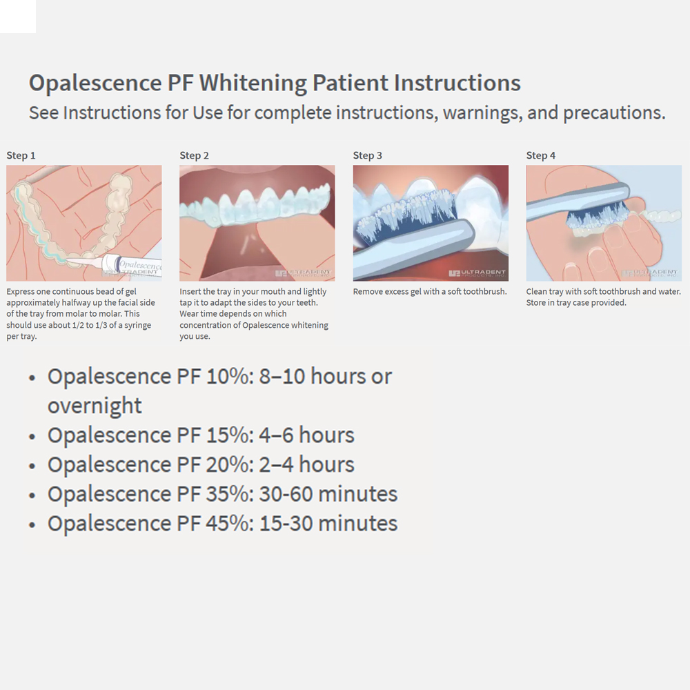 Opalescence Whitening 20% PF 2 - đánh giá và giá Teeth Whitening Opalescence