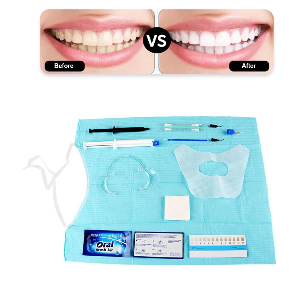 Dentist Clinic Teeth Whitening - đánh giá và giá Teeth Whitening Gingival Barrier