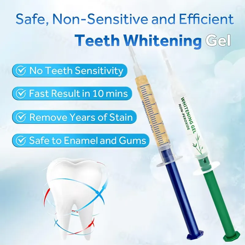【CHIMU HOME】 Certified Custom  - đánh giá và giá Teeth Whitening Usa