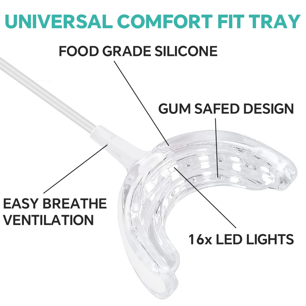 Teeth Whitening Accelerator Li - đánh giá và giá Teeth Whitening With Trays