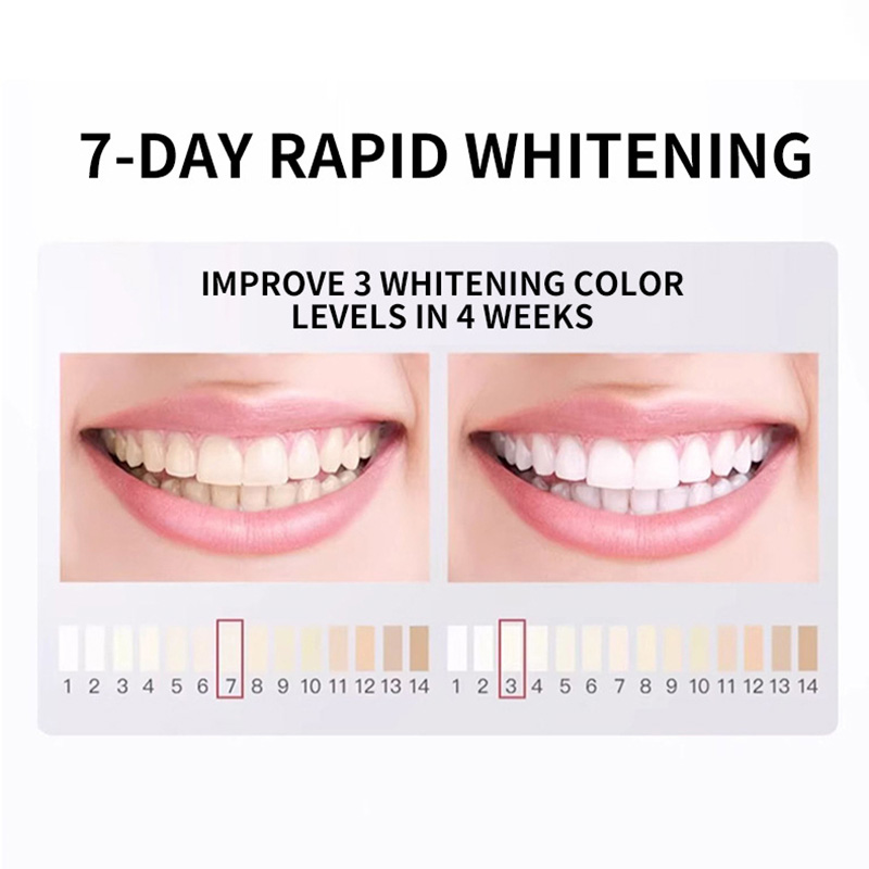 7.5% Hydroxyapatite Probiotic  - đánh giá và giá Hydroxyapatite Toothpaste