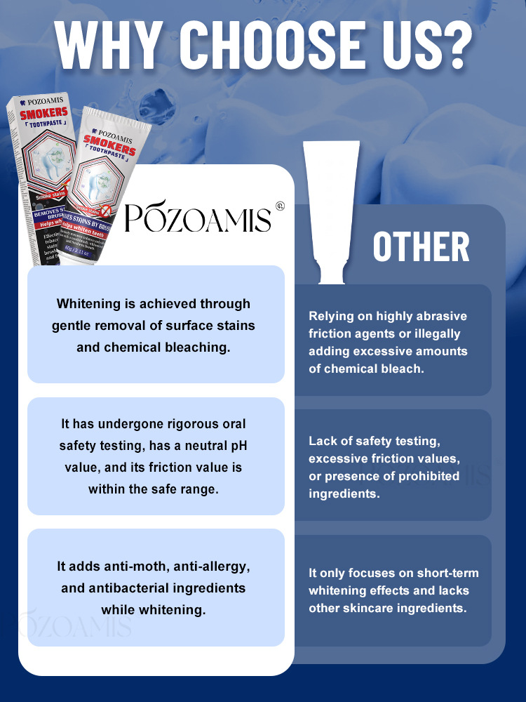 Oral care, teeth whitening, an - đánh giá và giá Teeth Whitening Usa
