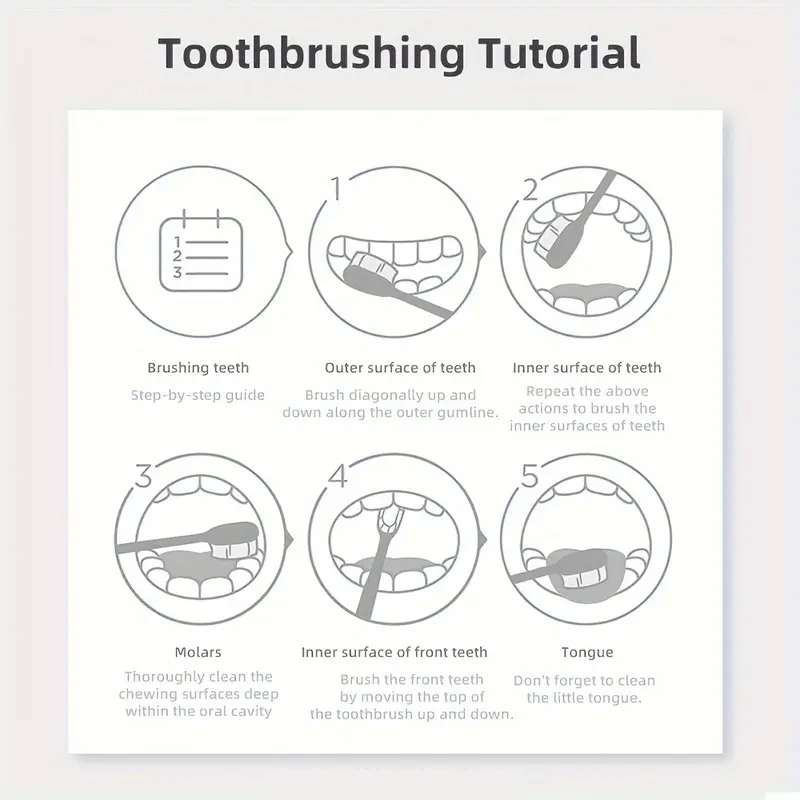 Purple Tooth Cleaning Powder - - đánh giá và giá Teeth Whitening Powder