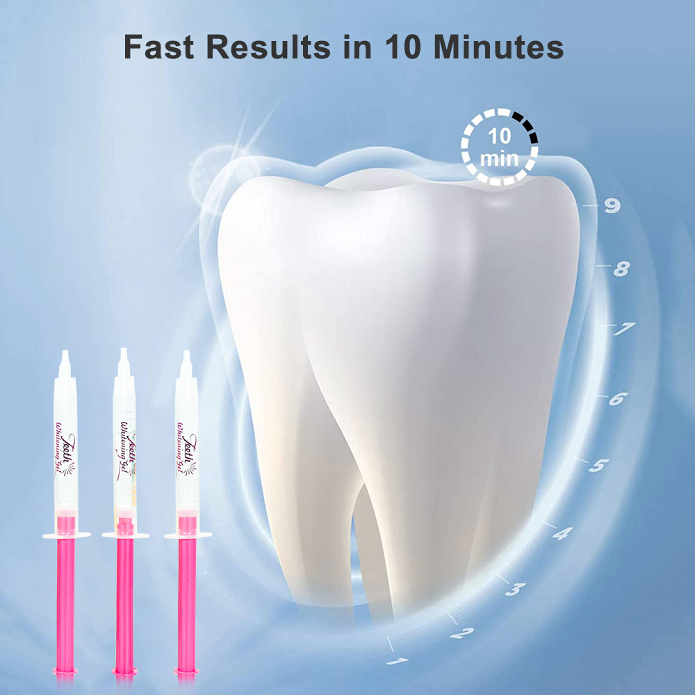 Luxsmile Làm Trắng Răng Gel Bộ - đánh giá và giá Teeth Whitening Gel Refills